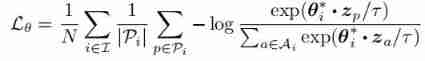 Text classification still stays at Bert? The dual contrast learning framework is too strong