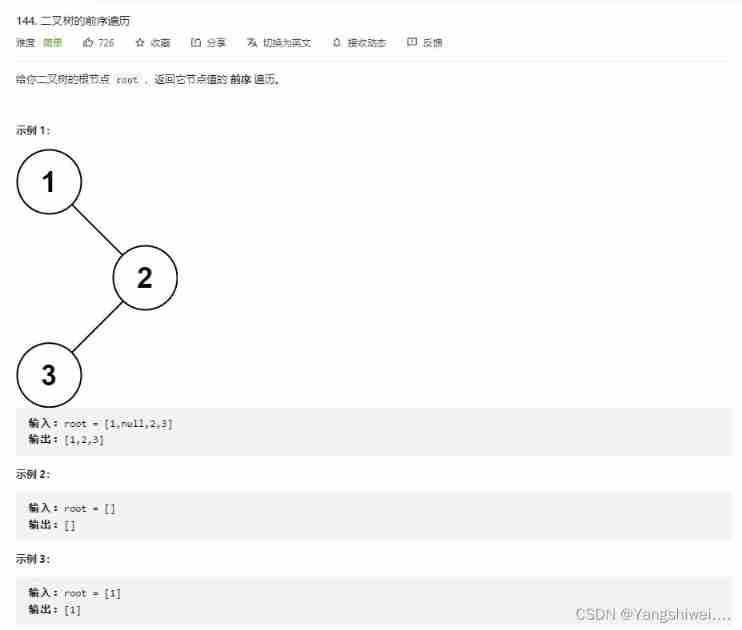 Force buckle 144 Preorder traversal of binary tree