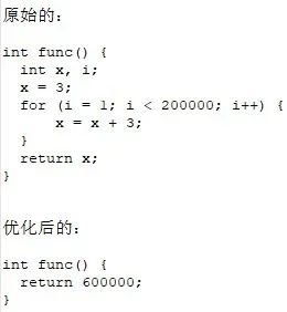 Compiler optimization (4): inductive variables