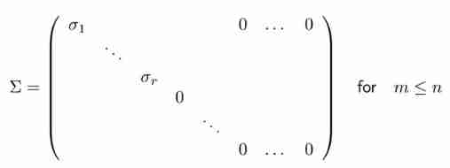 [beauty of algebra] singular value decomposition (SVD) and its application to linear least squares solution ax=b