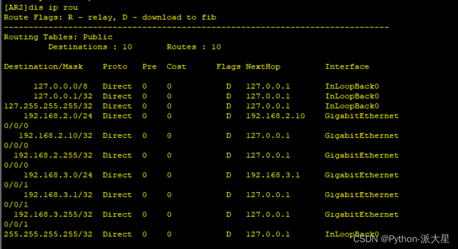 Huawei ENSP simulator enables devices of multiple routers to access each other