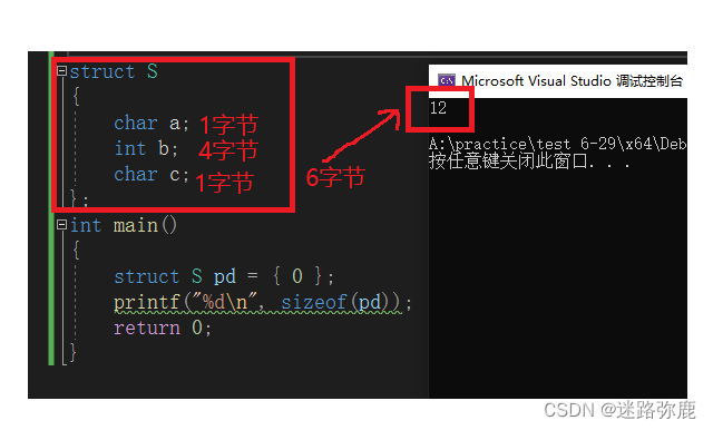 C language custom type: struct