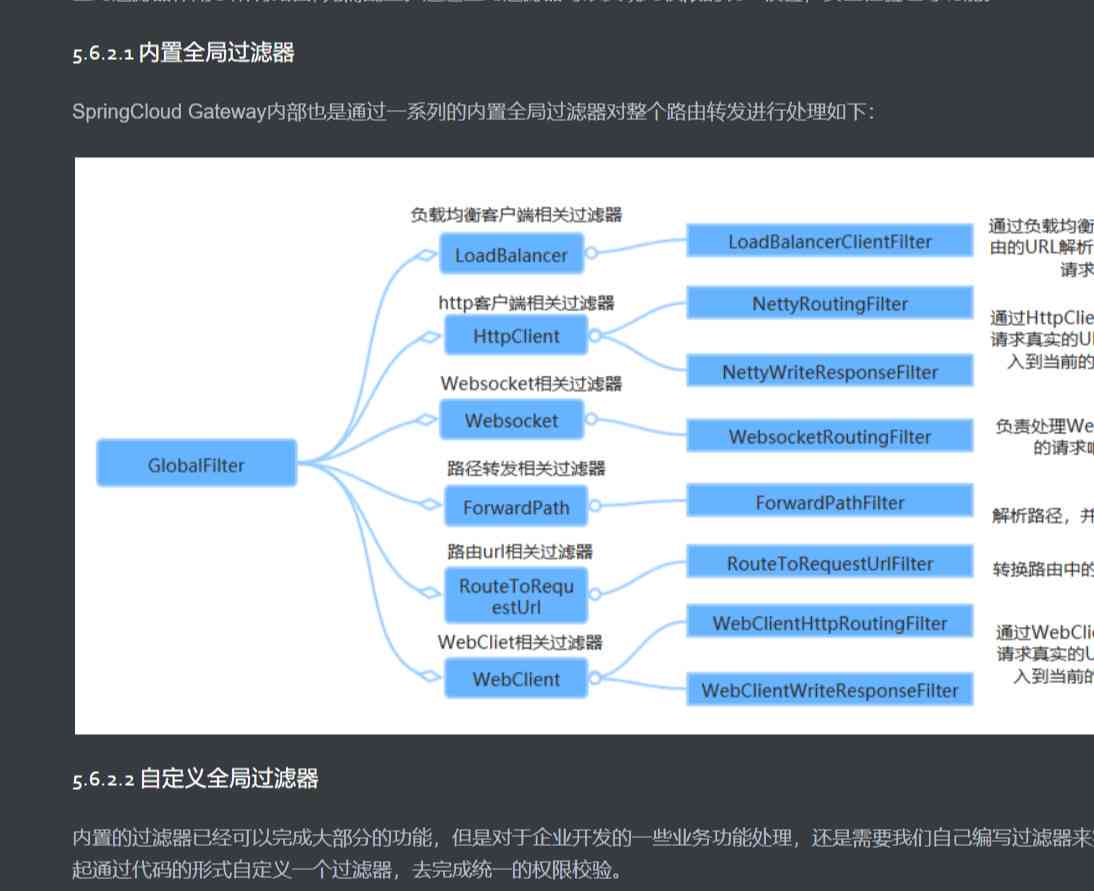 Cloud Alibabab笔记问世，全网详解仅此一份手慢无