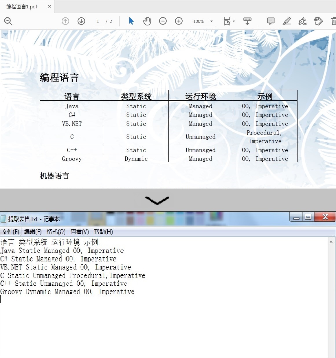 C＃/VB.NET 从PDF中提取表格