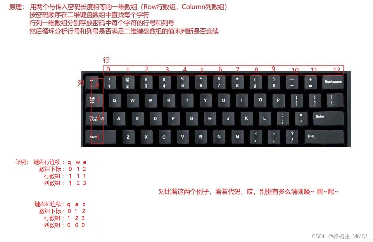 判断密码是否包含键盘连续字母