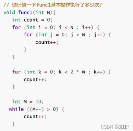 Time complexity & space complexity