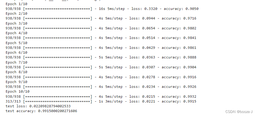 10. CNN applied to handwritten digit recognition