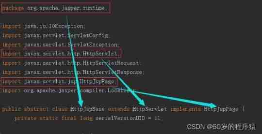 Don't you know the relationship between JSP and servlet?