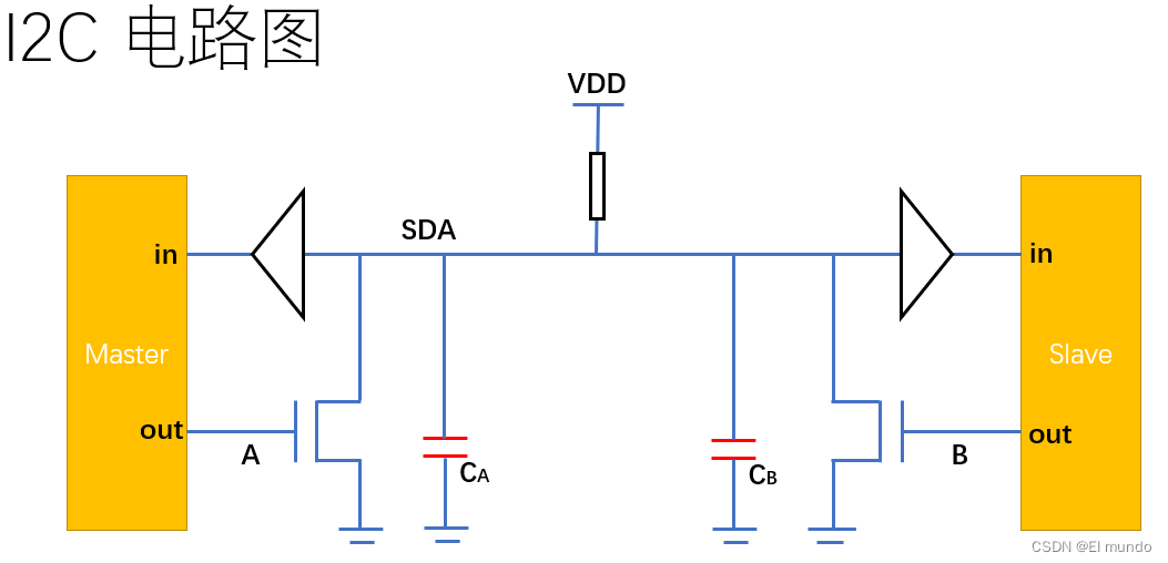 嵌入式-I2C-物理电路图