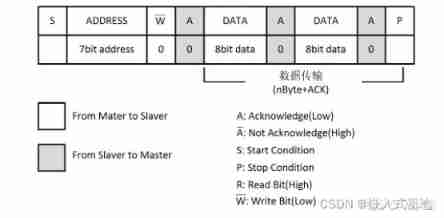  Easy to understand IIC Explanation of the agreement _IIC_04