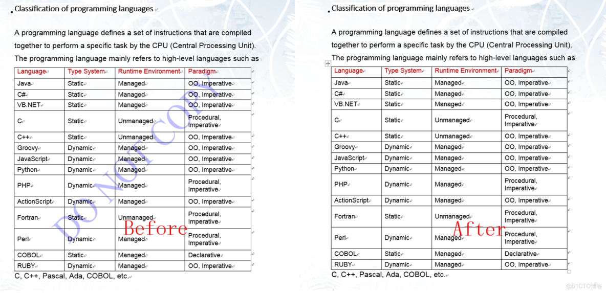 C＃/VB.NET 删除Word文檔中的水印