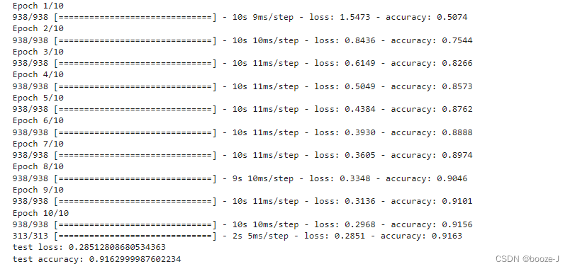 12. RNN is applied to handwritten digit recognition