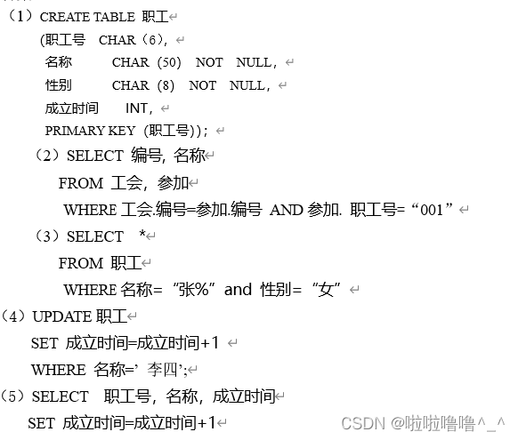 Database operation of tyut Taiyuan University of technology 2022 database