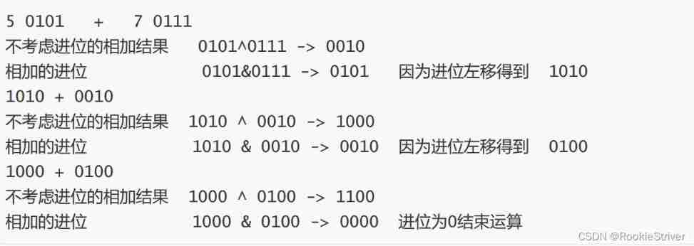 [Niuke classic question 01] bit operation