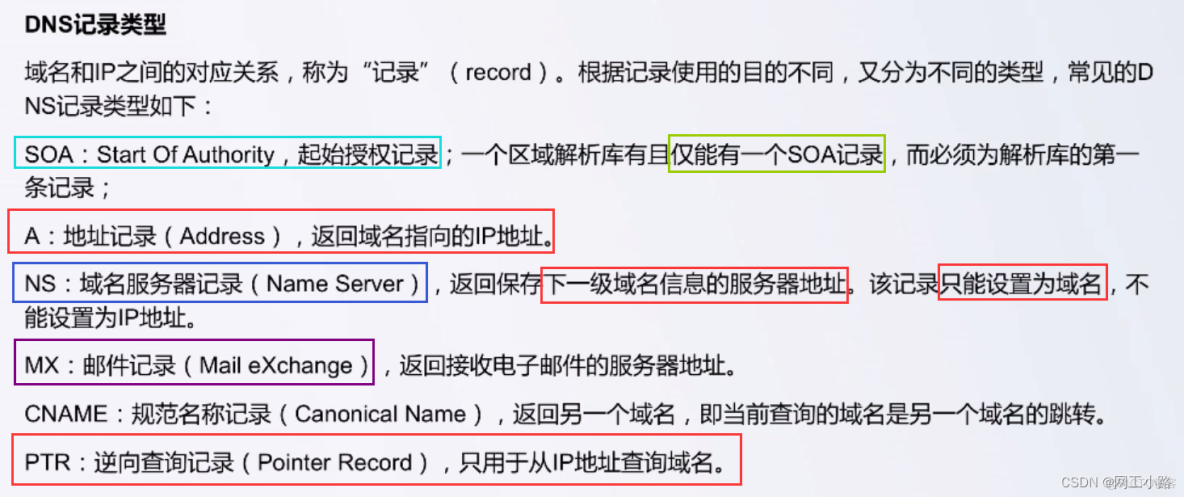 深信服X计划-网络协议基础 DNS_深信服X计划-网络协议基础_09