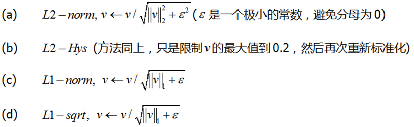 在這裏插入圖片描述