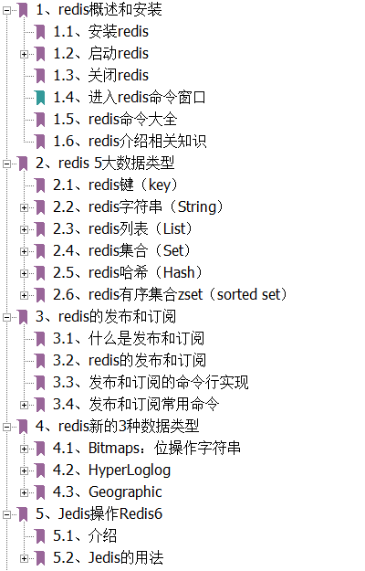 Redis 全套学习笔记.pdf，太全了