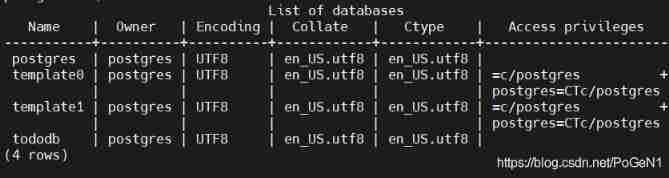 SQL knowledge summary 004: Postgres terminal command summary