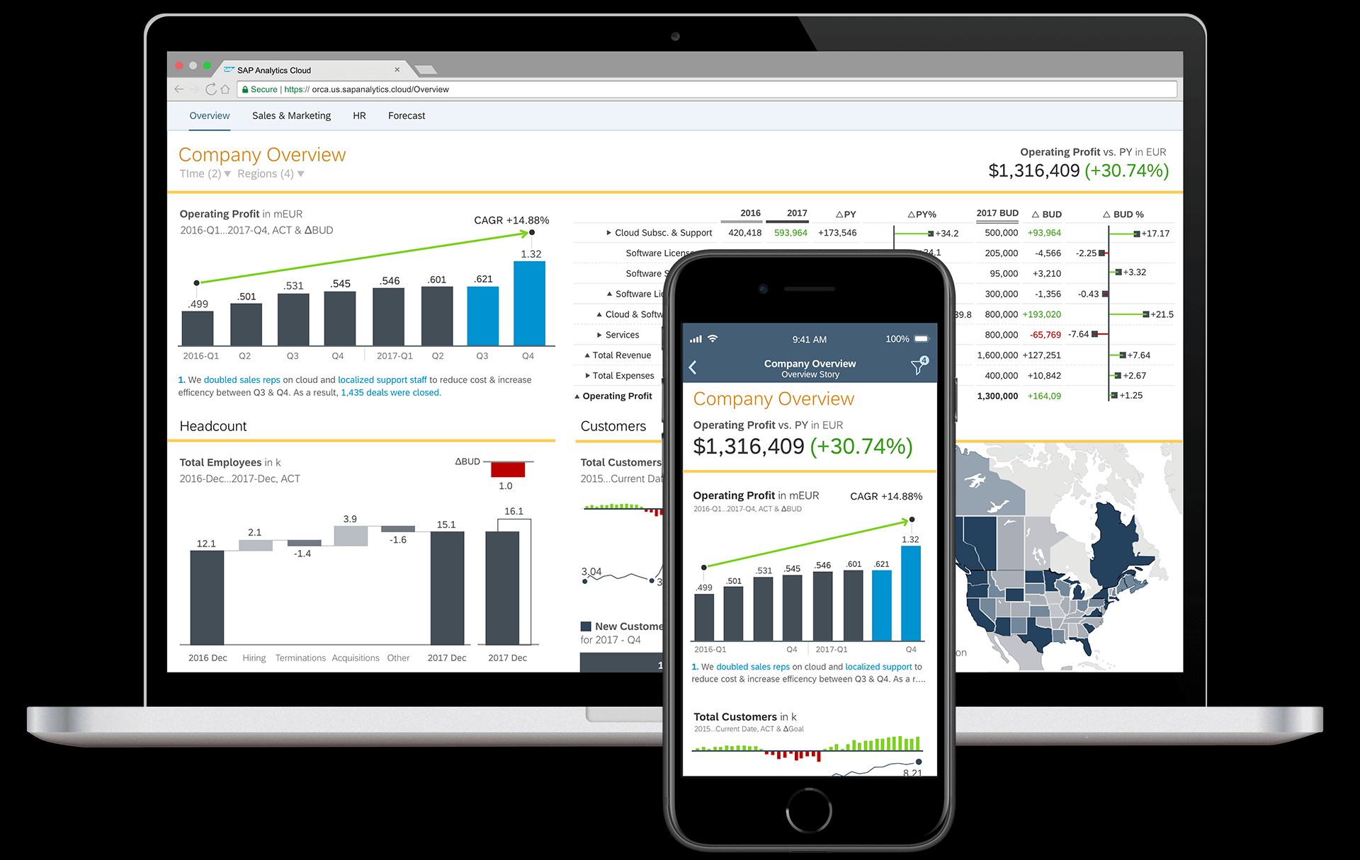 SAP Analytics Cloud 和 SAP Cloud for Customer 两款 SaaS 软件的集成