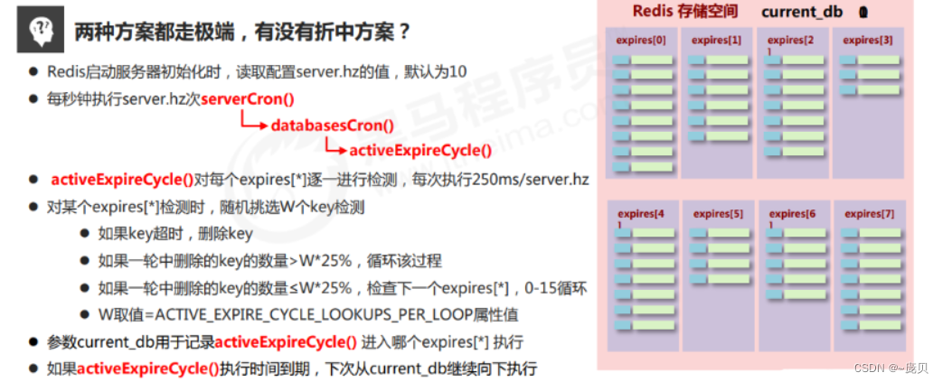 [ Failed to transfer the external chain picture , The origin station may have anti-theft chain mechanism , It is suggested to save the pictures and upload them directly (img-v81epFKQ-1656904021224)(C:/Users/86158/AppData/Roaming/Typora/typora-user-images/image-20220704110016042.png)]