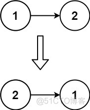 ＜ Code Capriccio second brush ＞ Linked list _c++_03