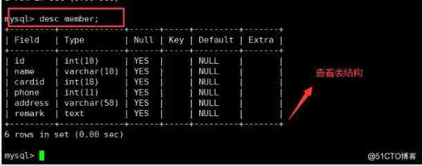 MYSQL Database index _ Table name _02