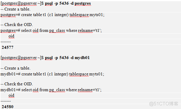 PostgreSQL的架构_postgresql_11