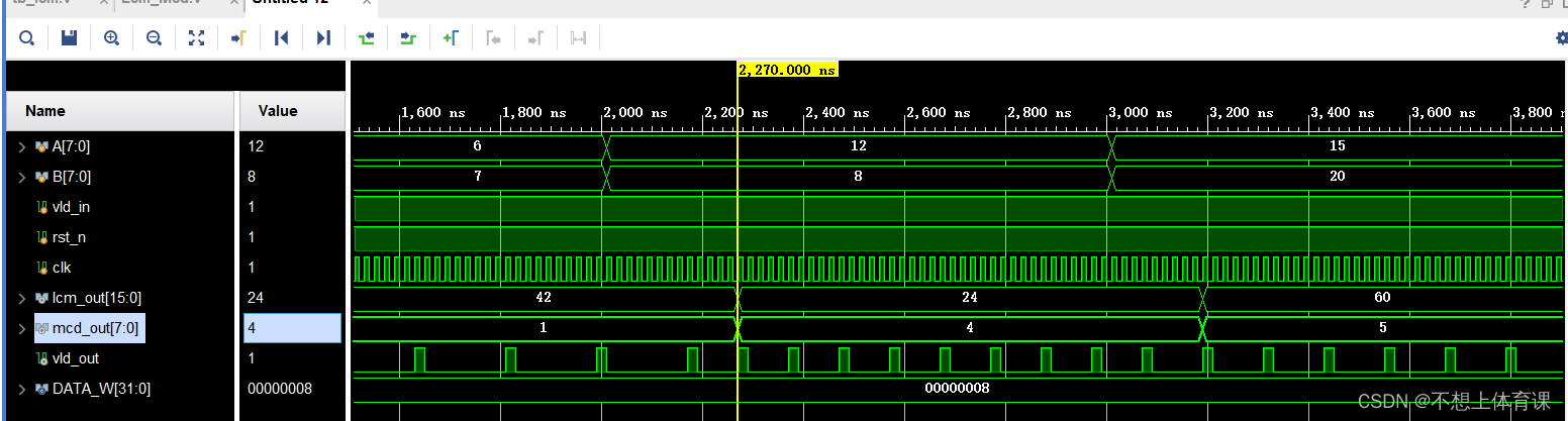 Verilog realizes the calculation of the maximum common divisor and the minimum common multiple