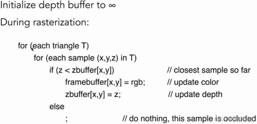  Pseudo code of deep Cache Algorithm 